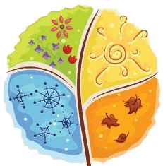 anagnostis melios logo